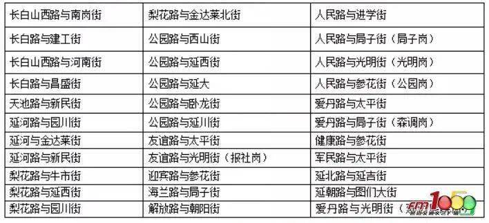 新澳門六2004開獎(jiǎng)記錄，探索歷史數(shù)據(jù)，洞悉未來趨勢(shì)，澳門六2004開獎(jiǎng)記錄深度解析，歷史數(shù)據(jù)探索與未來趨勢(shì)洞悉