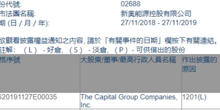 新奧2025正版資料查詢，全面解析與便捷獲取方式，新奧2025正版資料全面解析與便捷查詢指南