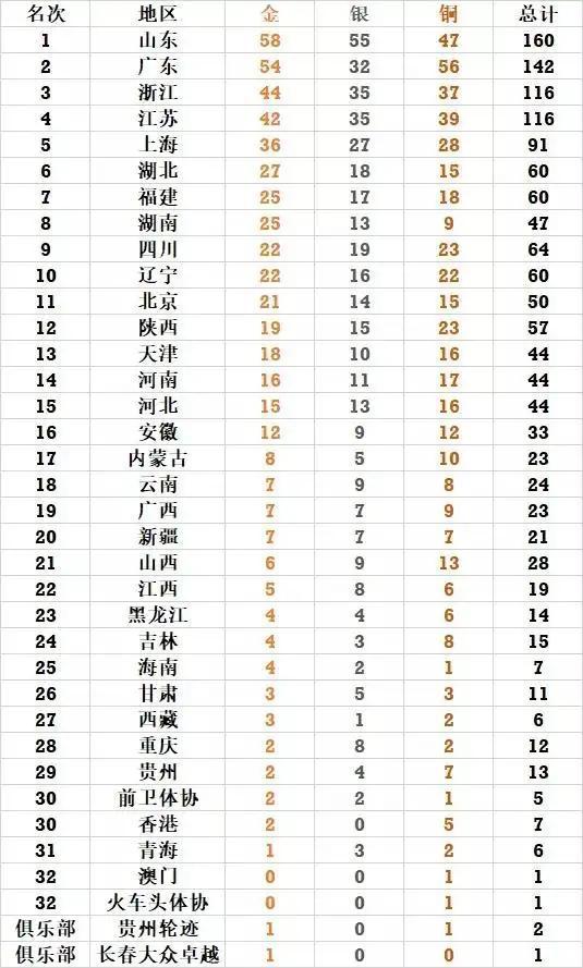 澳門(mén)碼表2025，未來(lái)預(yù)測(cè)與探索，澳門(mén)碼表2025展望，未來(lái)預(yù)測(cè)與探索之旅