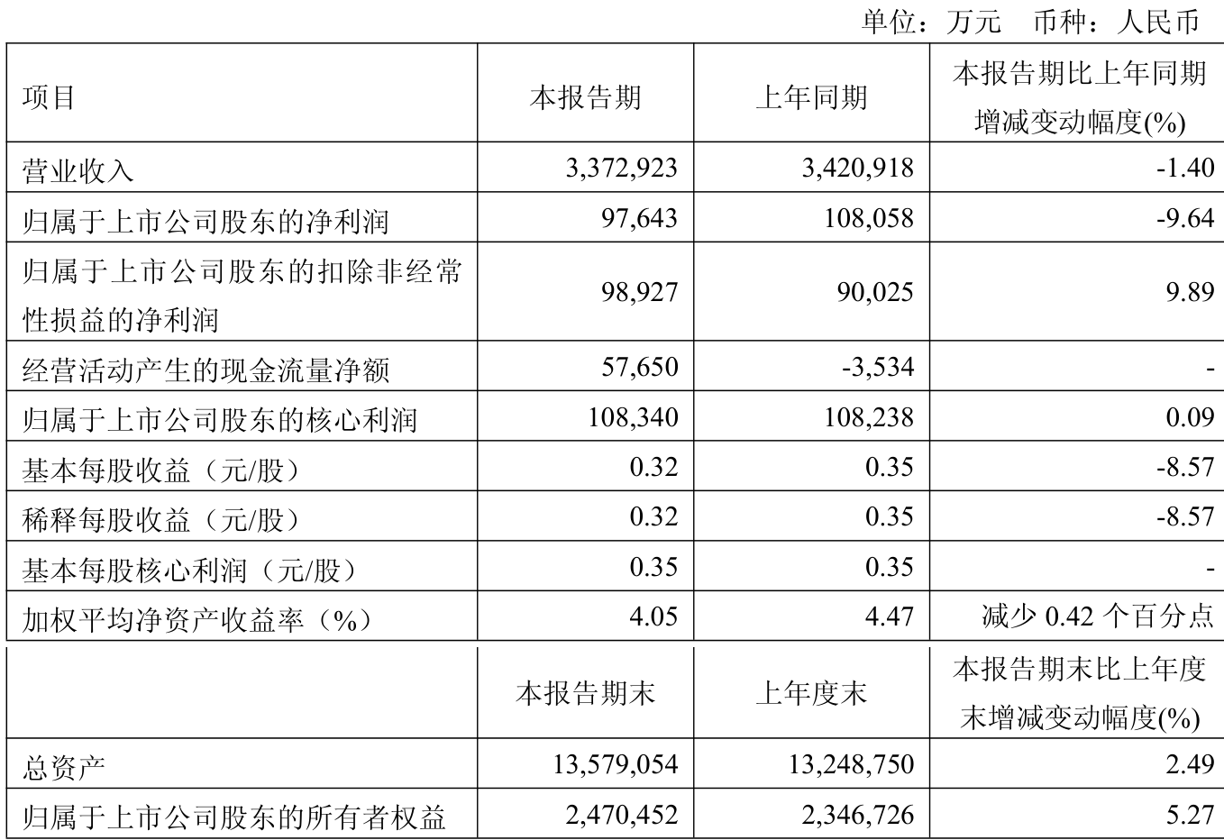 新奧2025年免費(fèi)資料，探索與機(jī)遇的交匯點(diǎn)，新奧2025年免費(fèi)資料，探索機(jī)遇，共創(chuàng)未來(lái)