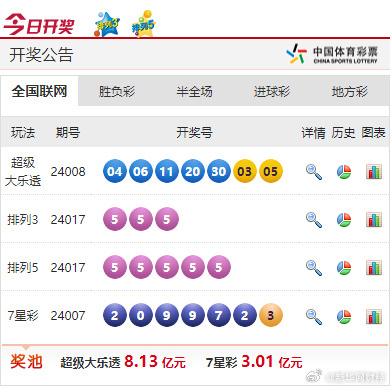 新奧彩票走向，探索未來(lái)發(fā)展趨勢(shì)，新奧彩票未來(lái)發(fā)展趨勢(shì)探索
