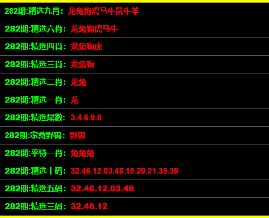 最準(zhǔn)一碼一肖100%預(yù)測(cè)，揭秘鳳凰網(wǎng)獨(dú)家報(bào)道！，揭秘鳳凰網(wǎng)獨(dú)家報(bào)道，最準(zhǔn)一碼一肖100%預(yù)測(cè)揭秘！