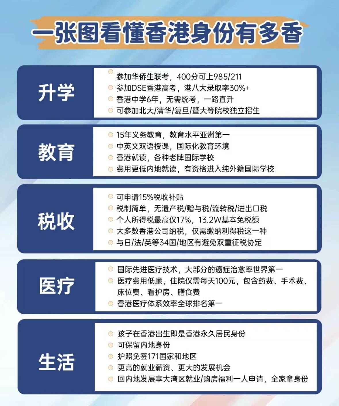 香港正版免費(fèi)最精最準(zhǔn)資料大全——探索信息的寶庫(kù)，香港正版免費(fèi)最精最準(zhǔn)資料大全，信息寶庫(kù)探索指南