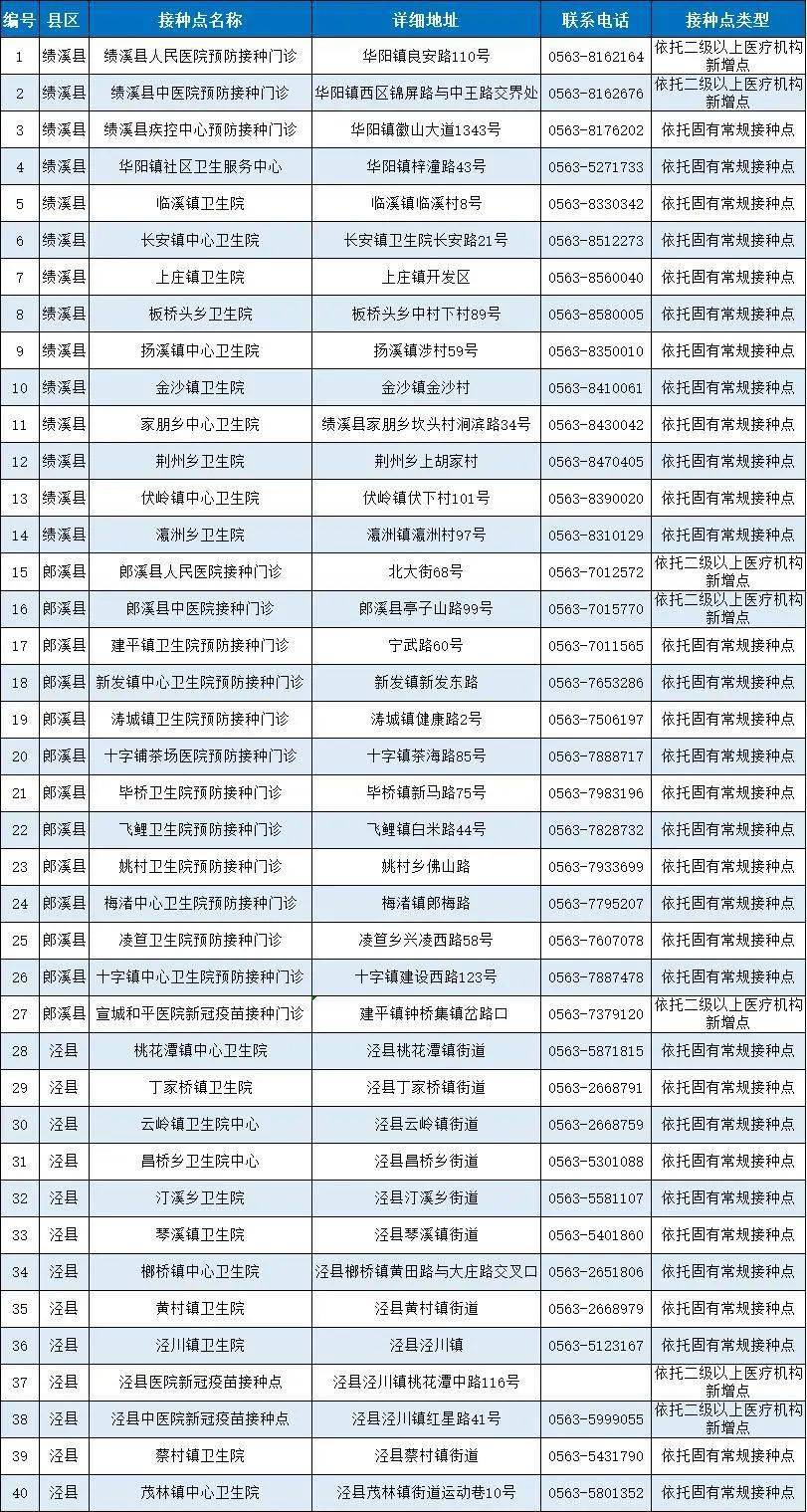 第6頁(yè)