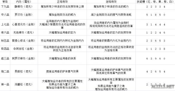 新門(mén)內(nèi)部資料全年最新更新最快——探索最前沿資訊的門(mén)戶，新門(mén)內(nèi)部資料，全年最新資訊，探索最前沿的門(mén)戶