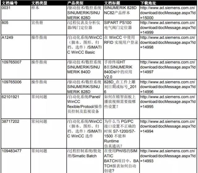 新門內(nèi)部資料大全免費，探索與揭秘，新門內(nèi)部資料大全揭秘，免費探索之門