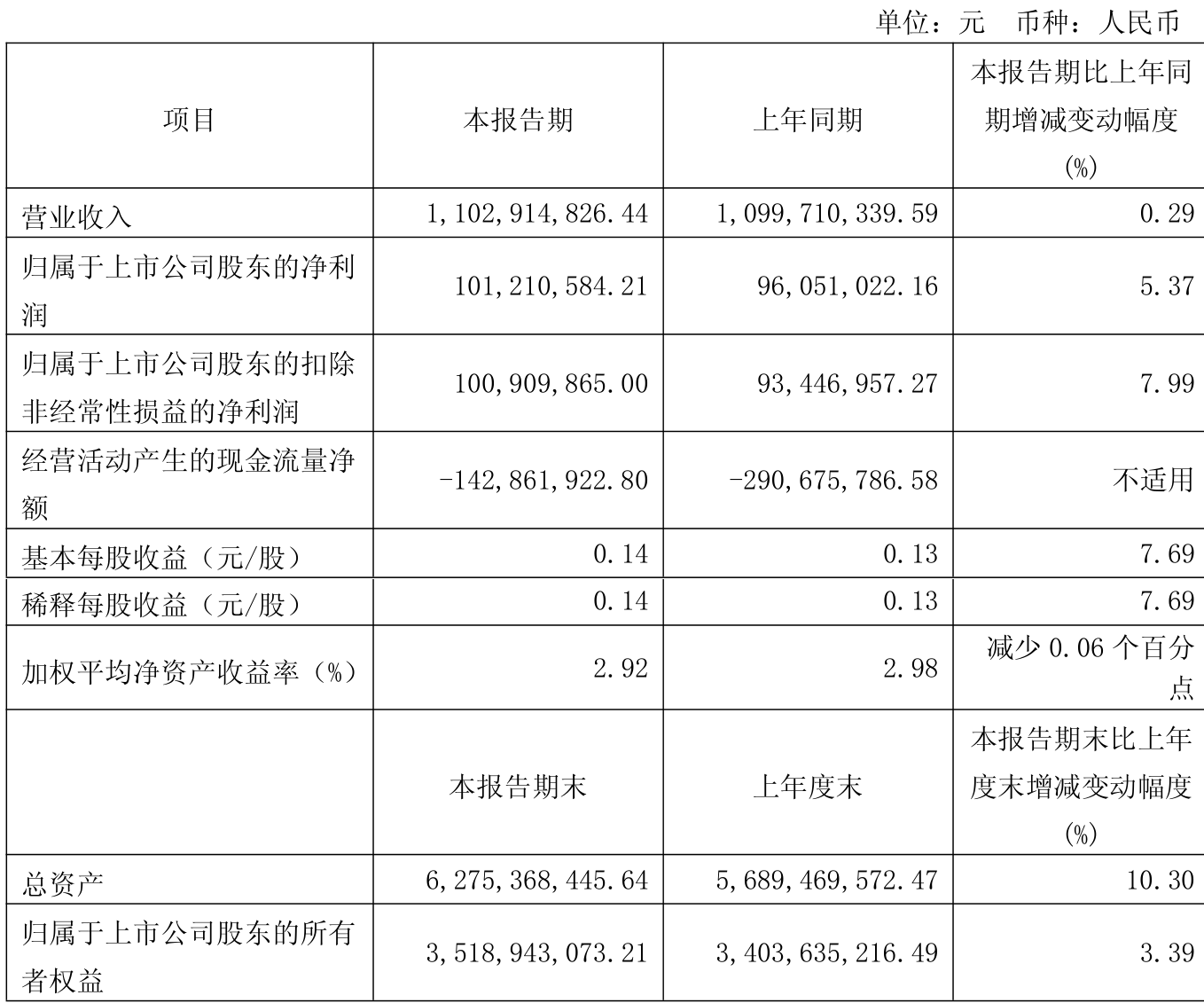 新澳2025年最新版資料，全面解析與深度探討，新澳2025年最新版資料全面解析與深度探討報(bào)告
