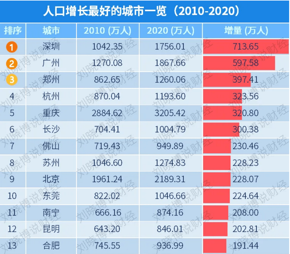 澳門彩票市場展望，揭秘2025年天天開獎結(jié)果，澳門彩票市場展望，揭秘未來天天開獎結(jié)果至2025年