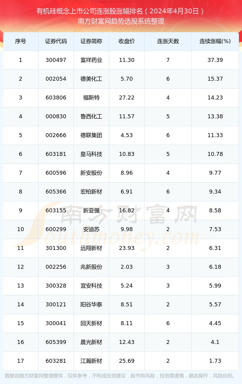 新奧今晚上開(kāi)獎(jiǎng)9點(diǎn)30分，揭秘彩票開(kāi)獎(jiǎng)號(hào)碼預(yù)測(cè)新篇章，新奧彩票開(kāi)獎(jiǎng)在即，揭秘預(yù)測(cè)新篇章，今晚9點(diǎn)30分揭曉號(hào)碼