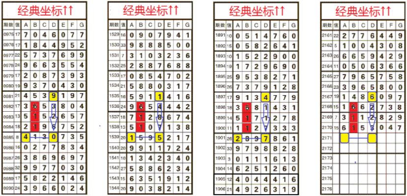 鐵算算盤4887四肖期期中特免費送的秘密與解析，鐵算算盤4887四肖期期中特免費秘密大解析