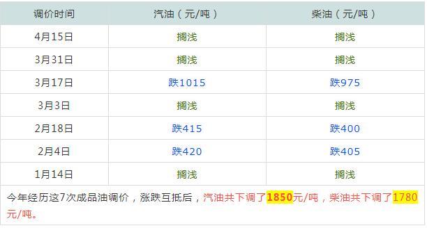 澳門今晚開獎結(jié)果記，探索未來的彩票夢想（2025年），澳門未來彩票夢想展望，2025年開獎結(jié)果揭秘與夢想探索