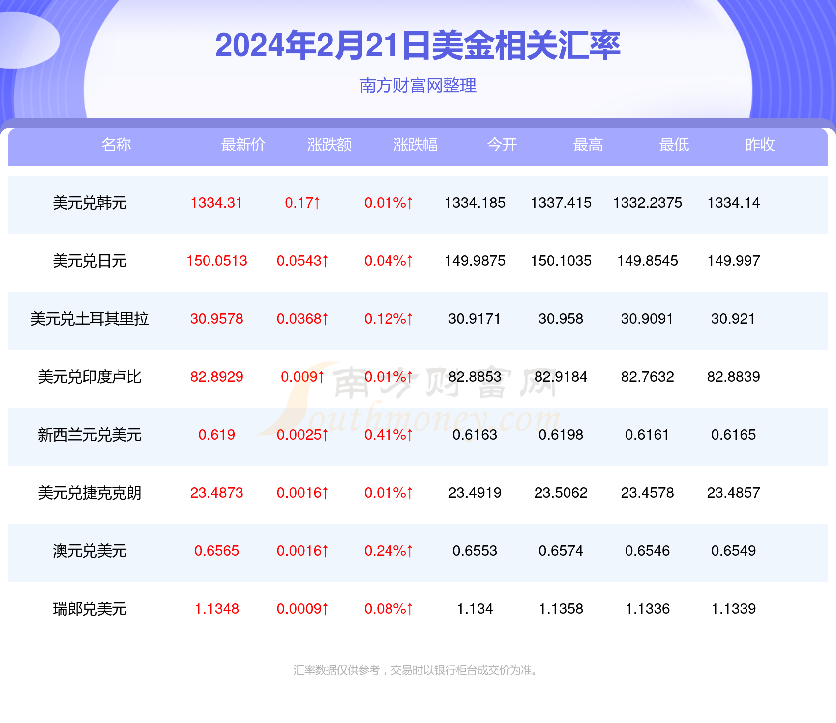 新澳今晚9點35分開獎結果揭曉，期待與驚喜的交匯時刻，新澳今晚9點35分開獎結果揭曉，期待與驚喜交匯的時刻來臨