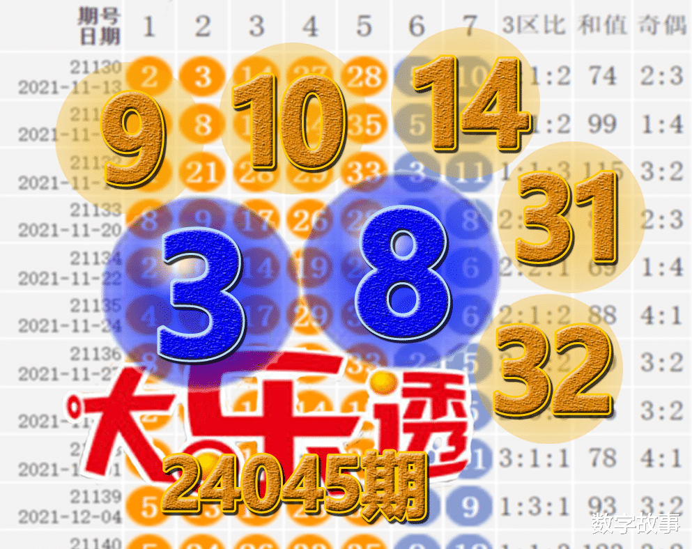 澳門六今晚開獎結(jié)果揭曉，最新開獎數(shù)據(jù)一網(wǎng)打盡，澳門六今晚開獎結(jié)果揭曉，最新數(shù)據(jù)一網(wǎng)打盡