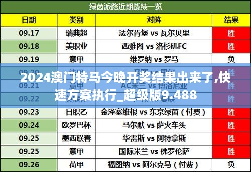 今晚9點(diǎn)30分特馬開(kāi)獎(jiǎng)揭曉，揭秘特馬49號(hào)的秘密與策略，揭秘特馬49號(hào)秘密與策略，今晚9點(diǎn)30分開(kāi)獎(jiǎng)揭曉之夜