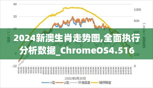 揭秘2024新澳生肖走勢圖——全方位解讀未來生肖運(yùn)勢，揭秘未來生肖運(yùn)勢，新澳生肖走勢圖預(yù)測2024年全方位解讀