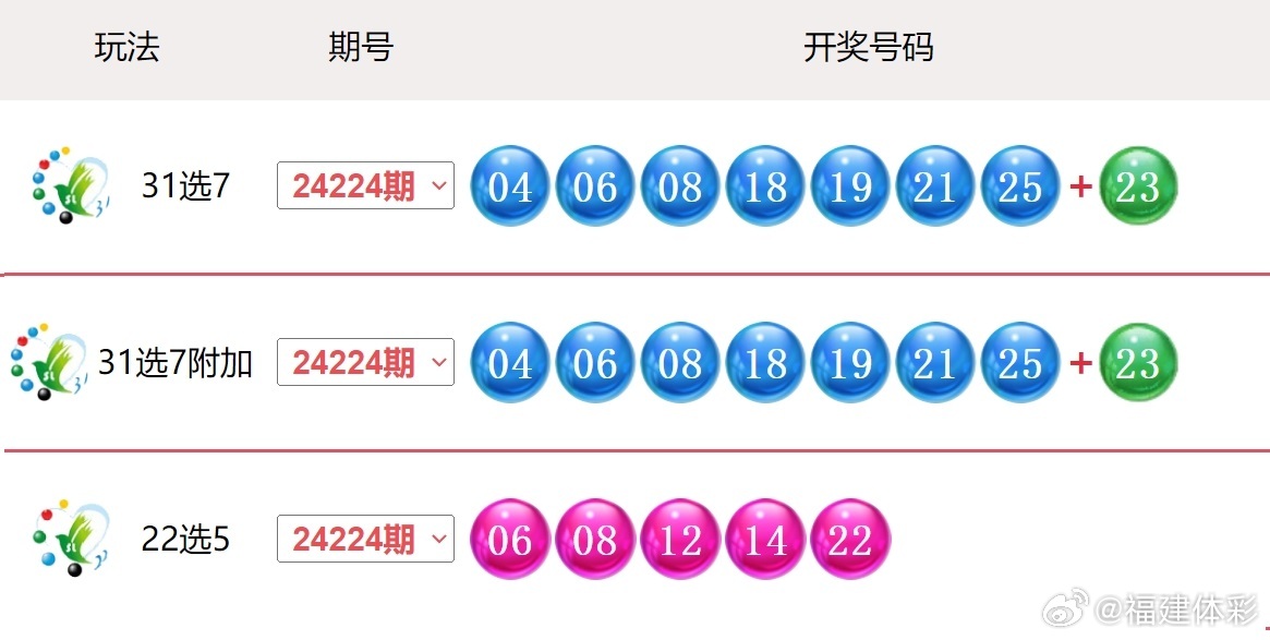 2025新澳門搖號直播，探索未來直播技術，體驗真實互動娛樂，2025新澳門搖號直播，未來直播技術體驗與真實互動娛樂探索