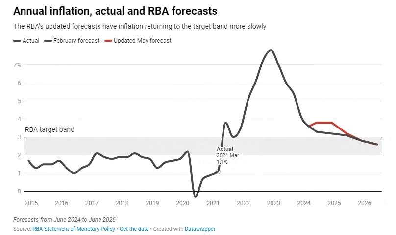 2025年新澳免費資料大全，一站式獲取所有你需要的信息，2025年新澳免費資料大全，一站式獲取所有所需信息