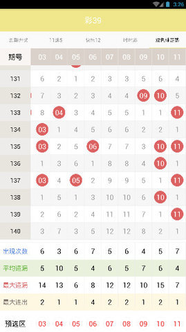 二○二五年澳門彩開獎結果回顧與數(shù)據(jù)分析，二○二五年澳門彩開獎結果回顧與深度數(shù)據(jù)分析