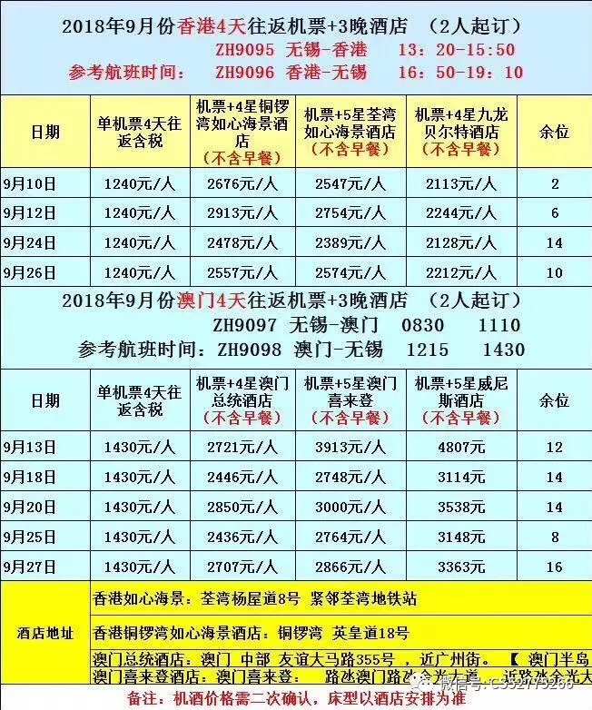 今晚澳門9點30分開獎結(jié)果揭曉，期待與驚喜的時刻，澳門今晚9點30分開獎結(jié)果揭曉，期待與驚喜的時刻來臨