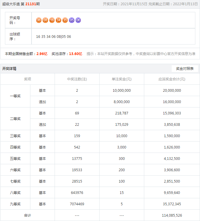 揭秘，77778888管家婆的老家創(chuàng)業(yè)之路，揭秘，管家婆的家鄉(xiāng)創(chuàng)業(yè)之路