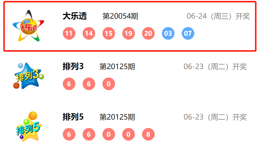 新奧開獎(jiǎng)結(jié)果，揭秘彩票背后的秘密，揭秘新奧彩票開獎(jiǎng)結(jié)果背后的秘密真相