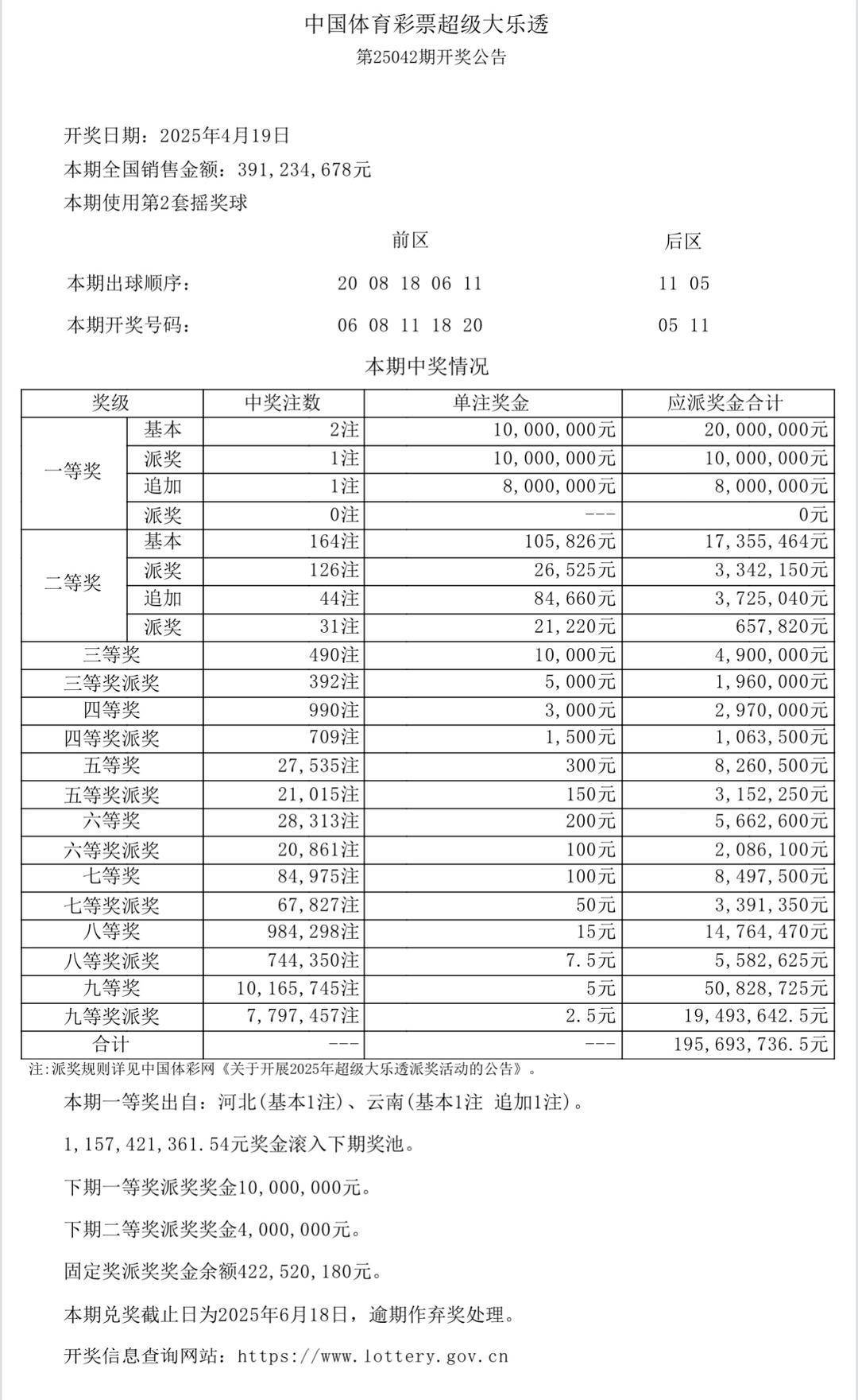 澳門六開獎(jiǎng)結(jié)果今天開獎(jiǎng)記錄查詢——全方位解讀與實(shí)時(shí)更新，澳門六開獎(jiǎng)結(jié)果今日實(shí)時(shí)開獎(jiǎng)記錄查詢，全方位解讀與最新更新