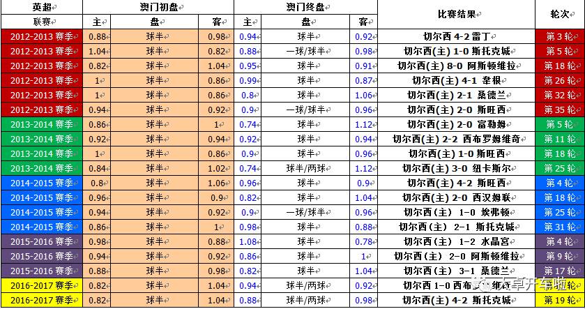 澳門彩票，探索六開彩開獎(jiǎng)結(jié)果的奧秘與策略（SEO優(yōu)化文章），澳門彩票，揭秘六開彩開獎(jiǎng)奧秘與策略，SEO優(yōu)化文章助你贏彩！