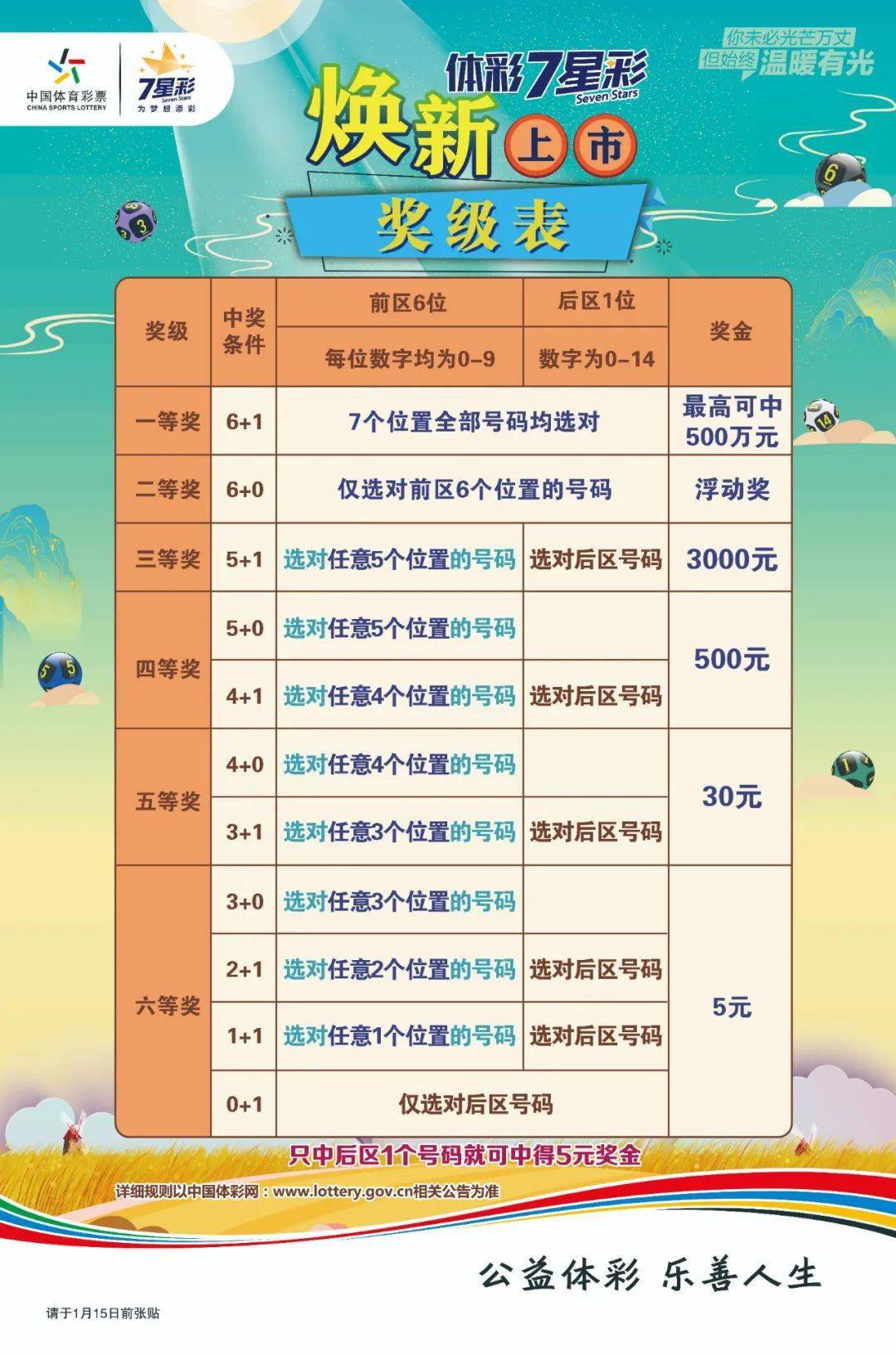 澳門六星彩開獎結(jié)果，探索彩票背后的秘密，澳門六星彩開獎揭秘，探索彩票背后的神秘面紗