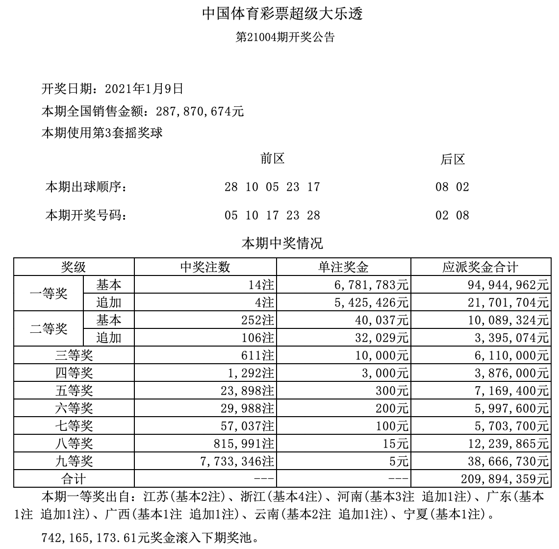 澳門六開獎(jiǎng)結(jié)果及2025年開獎(jiǎng)記錄查詢，深度解析與實(shí)用指南，澳門六開獎(jiǎng)深度解析與查詢指南，結(jié)果、2025年開獎(jiǎng)記錄一鍵查詢
