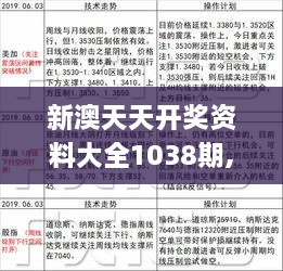 新澳天天開彩期期精準(zhǔn)——揭秘彩票預(yù)測真相與策略，揭秘彩票預(yù)測真相與策略，新澳天天開彩期期精準(zhǔn)分析