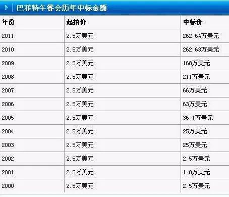 歷年閱兵一覽表，回顧與洞察，歷年閱兵回顧，一覽表與深度洞察