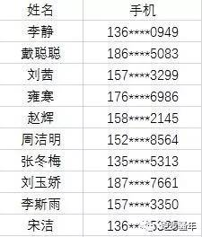 澳門最快開獎9494免費(fèi)資料網(wǎng)——探索澳門彩票開獎的奧秘，澳門彩票開獎奧秘揭秘，最快開獎9494免費(fèi)資料網(wǎng)