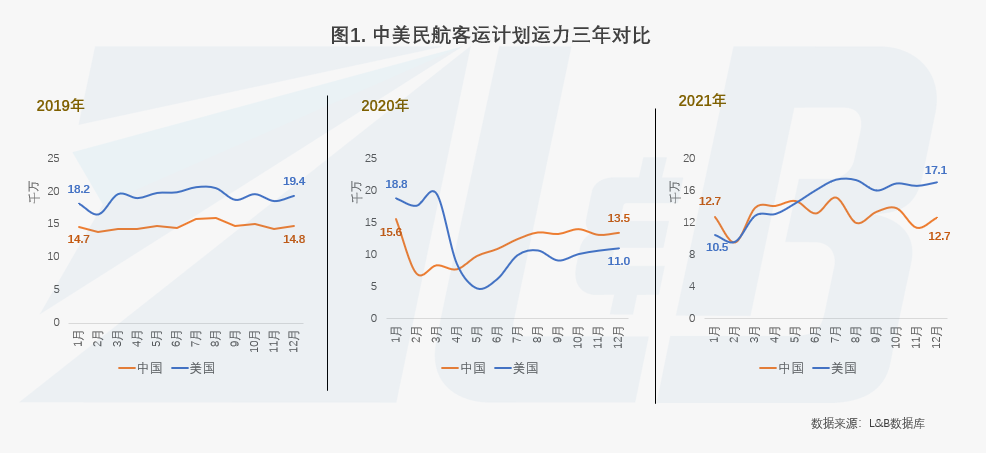 中美交鋒，六大領(lǐng)域的新挑戰(zhàn)與應(yīng)對(duì)——2021年中美關(guān)系的新戰(zhàn)線，中美交鋒新戰(zhàn)線，六大領(lǐng)域的挑戰(zhàn)與應(yīng)對(duì)策略（2021年分析）