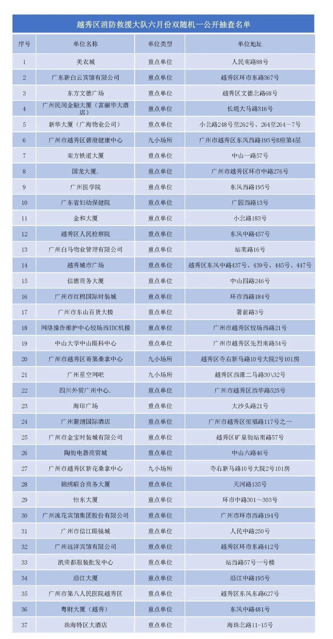 六月中旬澳門開獎(jiǎng)結(jié)果深度解析與預(yù)測，六月中旬澳門開獎(jiǎng)結(jié)果深度解析與趨勢預(yù)測