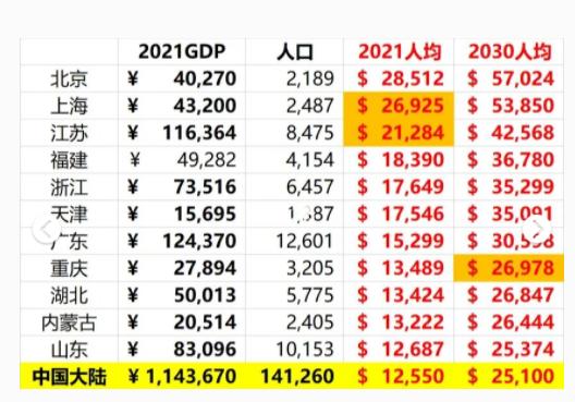 澳門天天彩的未來展望，走向2025年，澳門天天彩走向未來展望，邁向2025年的發(fā)展之路