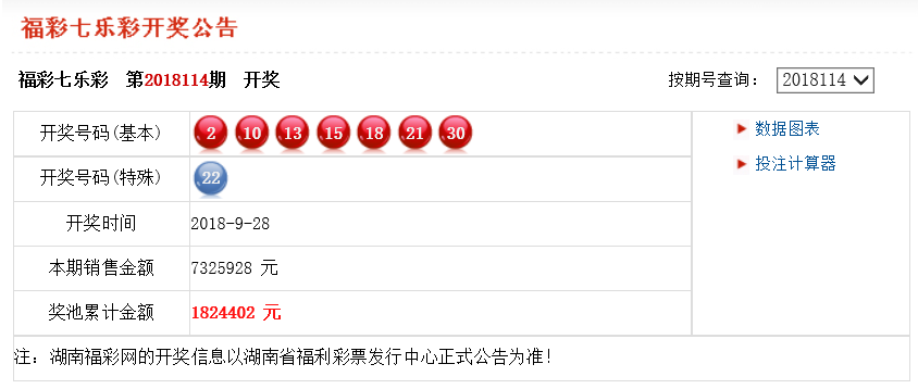 新澳開(kāi)獎(jiǎng)結(jié)果及今天開(kāi)獎(jiǎng)記錄深度解析，新澳開(kāi)獎(jiǎng)結(jié)果與今日開(kāi)獎(jiǎng)記錄深度剖析