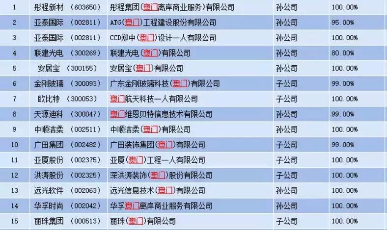 澳門網(wǎng)址最快開獎，探索最新開獎信息與技巧，澳門最新開獎信息及技巧探索