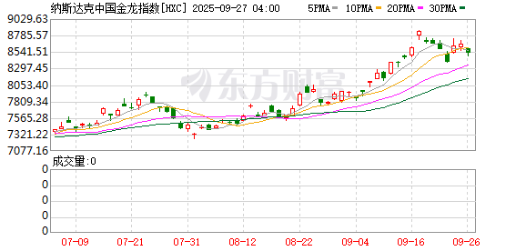 美股三大指數(shù)集體收漲，市場走勢分析與展望，美股三大指數(shù)集體收漲，市場走勢深度分析與展望