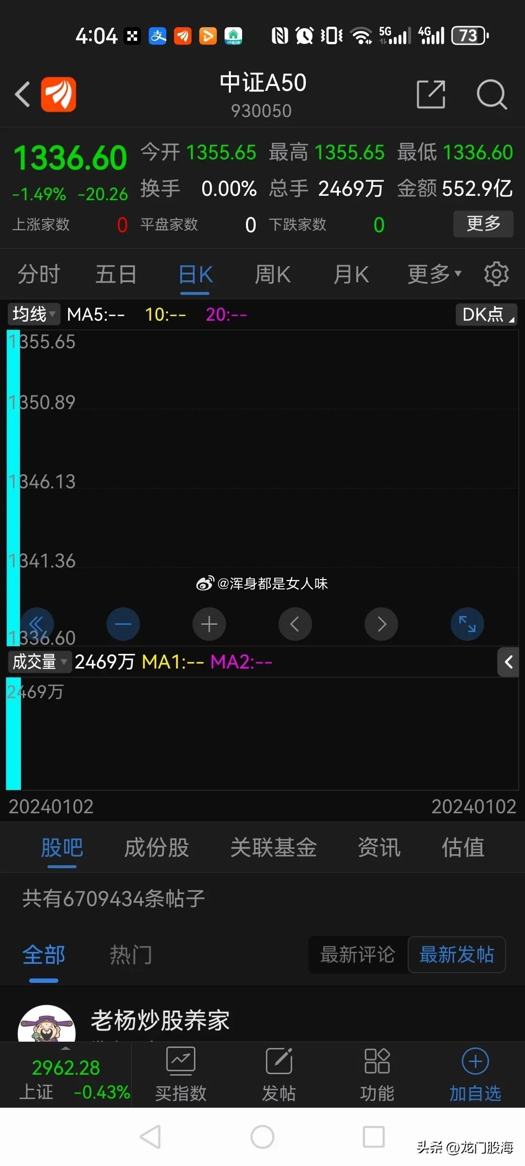 深入了解數(shù)字代碼，000452的含義與應用，數(shù)字代碼解析，揭秘數(shù)字代碼000452的含義與應用
