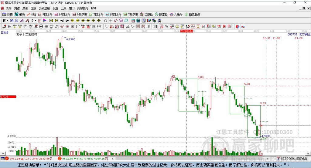 深度解析北方銅業(yè)股吧——探尋代碼為000737的潛力股價(jià)值，深度解析北方銅業(yè)股吧——探尋潛力股價(jià)值，代碼為000737的股市前景探討