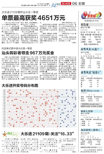 揭秘未來幸運之門，2025年天天開好彩資料全解析，揭秘未來幸運之門，2025年天天開好彩資料解析手冊