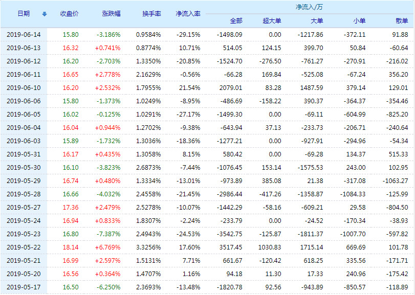 關(guān)于300130新國都股票的全面解析，300130新國都股票全面解析與探討