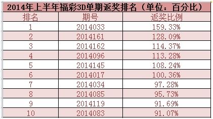 澳門六合最快開獎(jiǎng)結(jié)果詳解，澳門六合開獎(jiǎng)結(jié)果詳解及最快開獎(jiǎng)信息