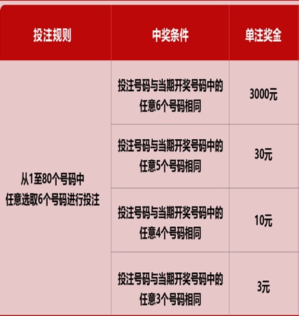 新澳門六開彩近開獎(jiǎng)結(jié)果查詢，輕松掌握最新開獎(jiǎng)動(dòng)態(tài)，澳門六開彩最新開獎(jiǎng)結(jié)果查詢，輕松掌握開獎(jiǎng)動(dòng)態(tài)