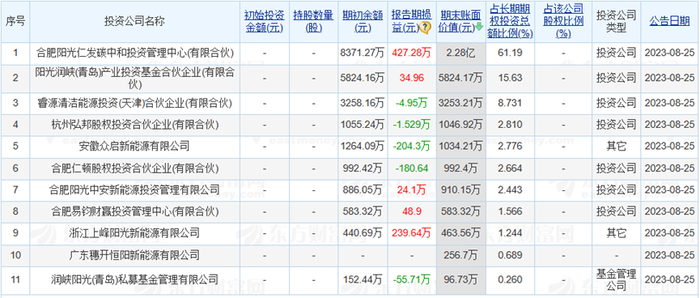 2025新澳彩資料免費長期公開，全面解析與深度探索，2025新澳彩資料全面解析與深度探索，免費長期公開