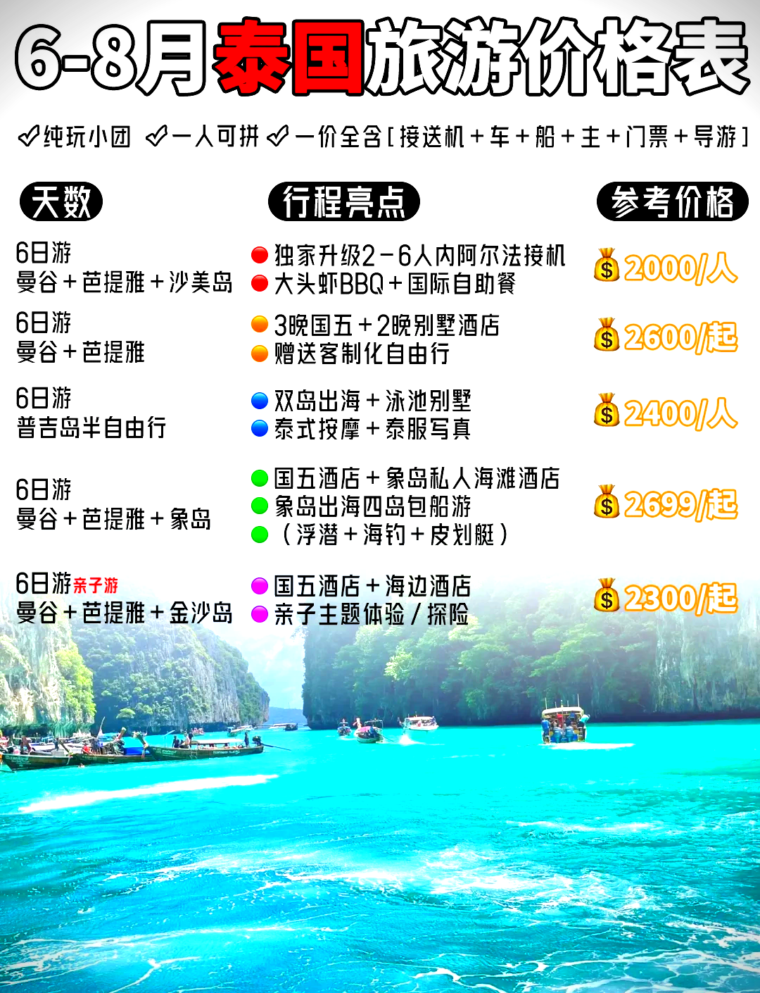 泰國旅行團報價，深度探索泰國文化與風景的最佳選擇，泰國深度游旅行團報價及文化風景探索之旅