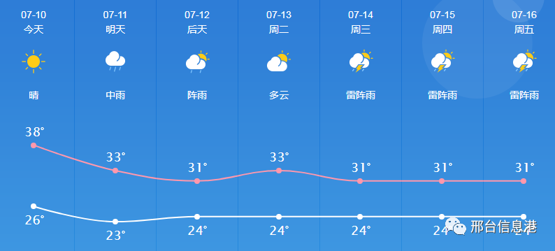推薦 第145頁