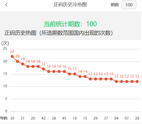 新澳今天最新資料2025，深度解析與前瞻，新澳2025最新資料深度解析與前瞻展望