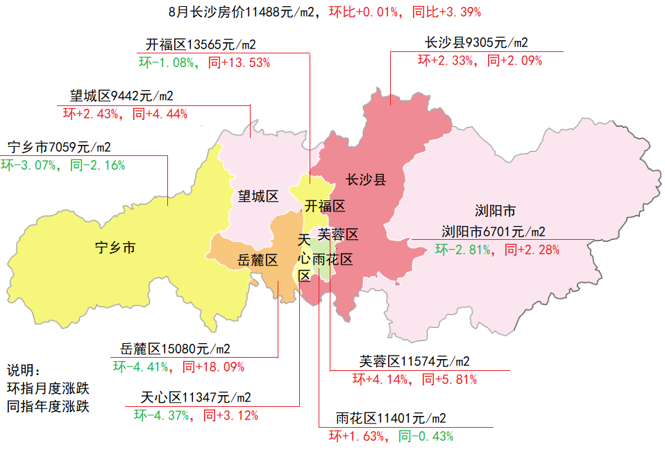 長(zhǎng)沙房?jī)r(jià)趨勢(shì)分析及其影響因素探討，長(zhǎng)沙房?jī)r(jià)走勢(shì)分析，趨勢(shì)與影響因素探討