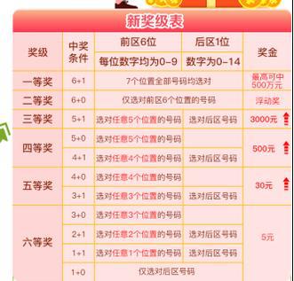 澳門六星彩綜合開獎結(jié)果及彩票背后的故事，澳門六星彩開獎結(jié)果與彩票背后的故事揭秘